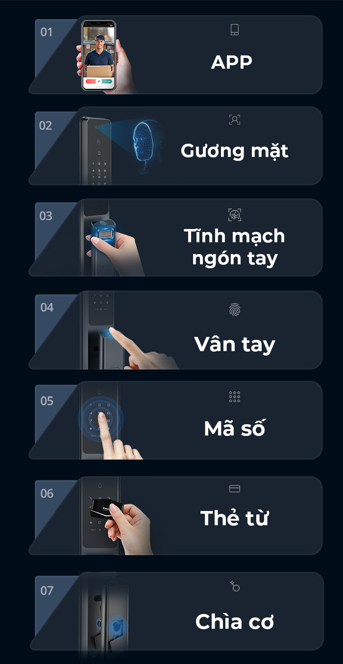 khóa thông minh, kaadas q9-fvp, khóa cửa bằng tĩnh mạch, khóa cửa khuôn mặt 3