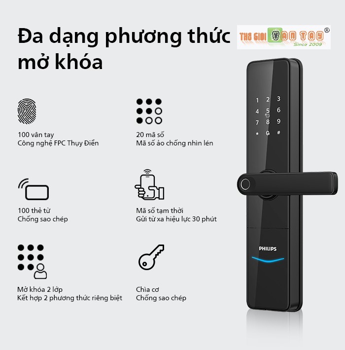 Khóa vân tay Philips DDL603E, khóa thông minh